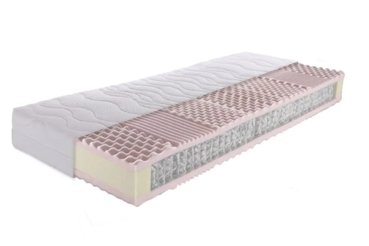 7 Zonen-Taschenfederkernmatratze- Liegefläche ca. 90x200 cm, Mittel