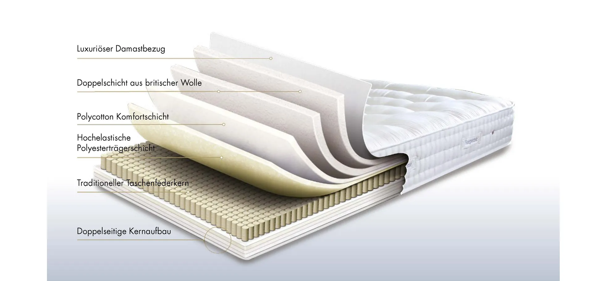 Boxspringbett Contur 2700 - Liegefläche ca. 180x200 cm, Stoff, Grau