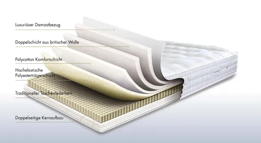 Boxspringbett Contur 2700 - Liegefläche ca. 180x200 cm, Stoff, Grau