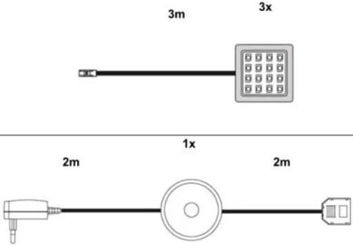 LED-Unterbauleuchte - 3er Set