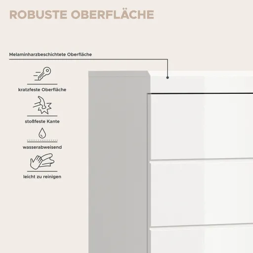 Waschmaschinenüberbau - B ca. 63 cm, Weiß, Weiß Hochglanz