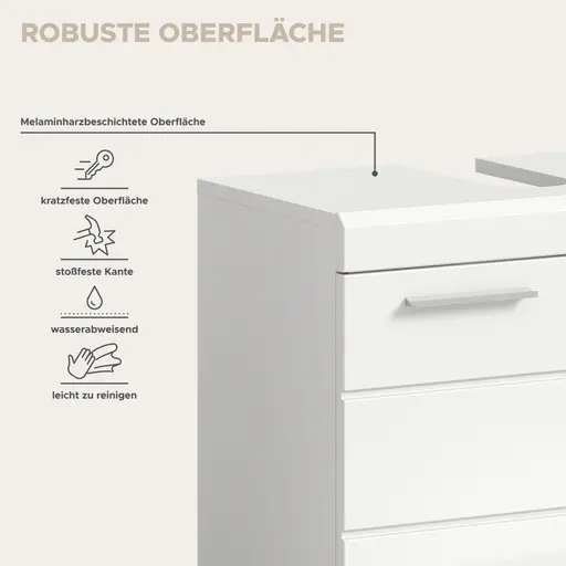 Badblock - 4-teilig, Weiß, Weiß Hochglanz