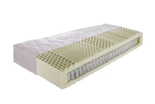 7 Zonen-Taschenfederkernmatratze- Liegefläche ca. 90x200 cm, Mittel