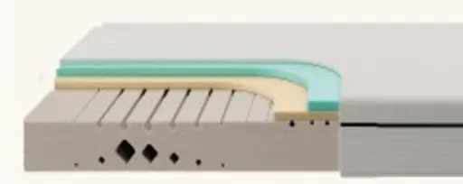 Komfortschaumkern-Matratze - Liegefläche ca. 90x200 cm, für alle Körpertypen gut geeignet