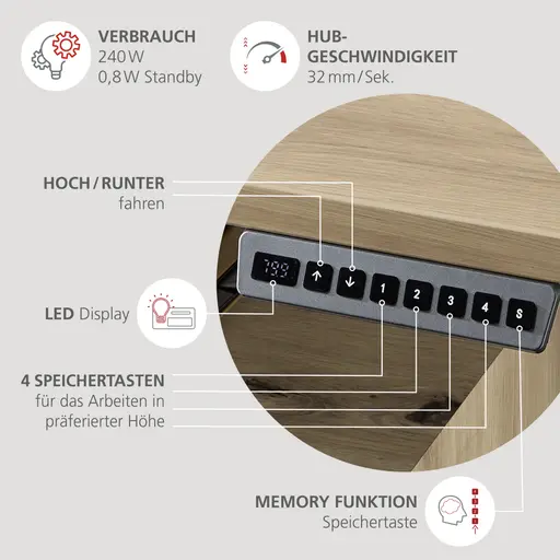 Winkelschreibtisch - höhenverstellbar, LB ca. 185x177 cm, Artisan Eiche Nachbildung, Weiß