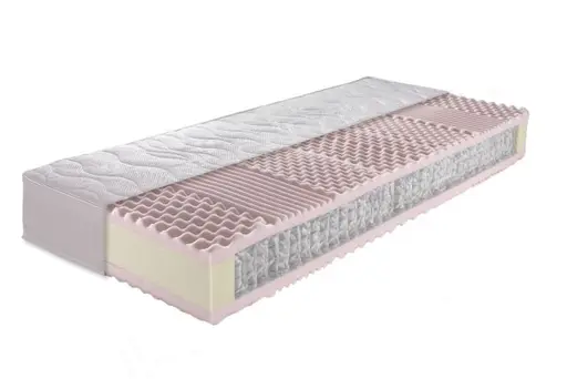 7 Zonen-Taschenfederkernmatratze- Liegefläche ca. 90x200 cm, Mittel